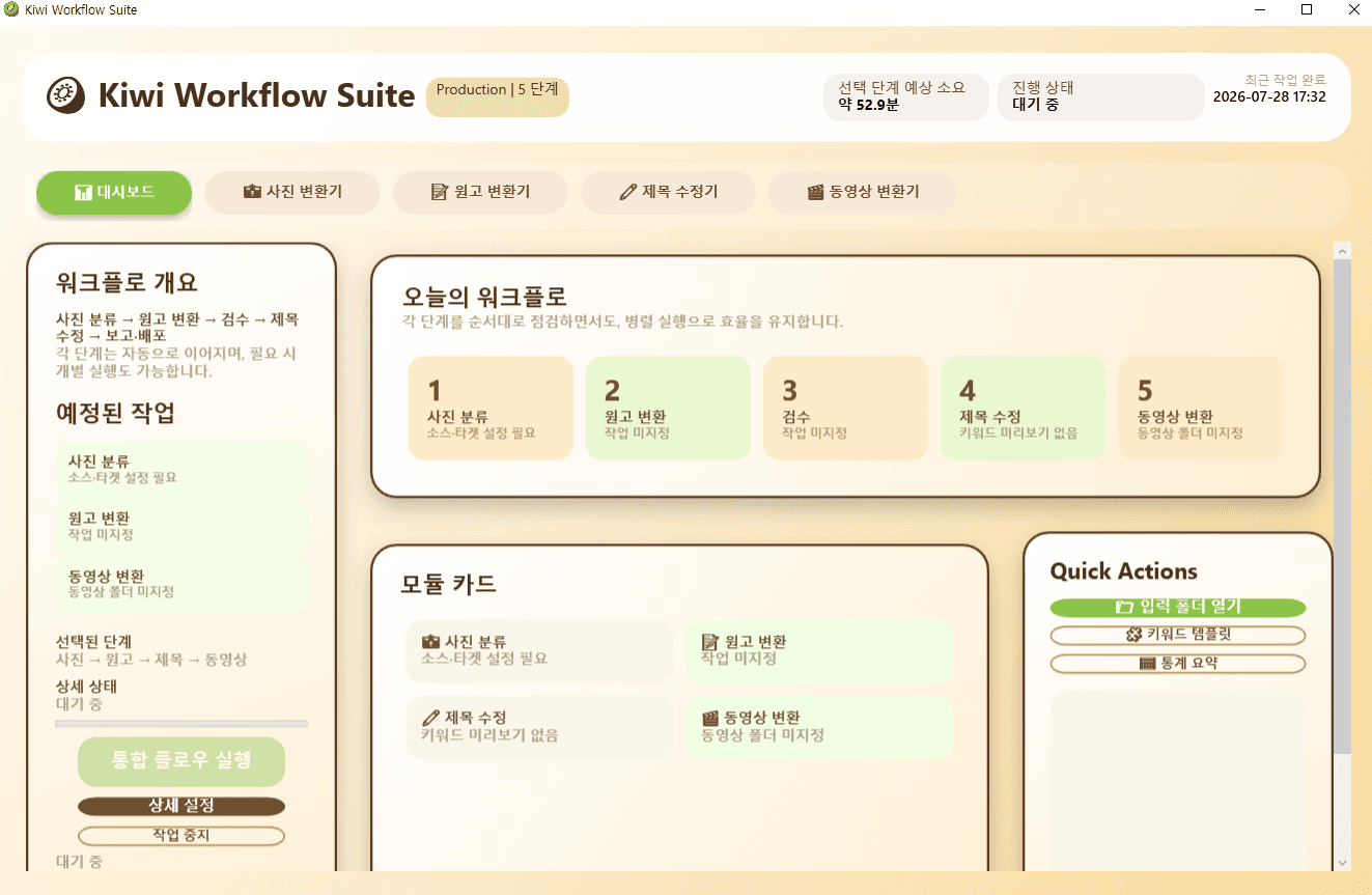 사진 분류부터 원고 변환, 검수와 제목 수정까지 다섯 단계로 연결한 KIWI Workflow Suite 대시보드