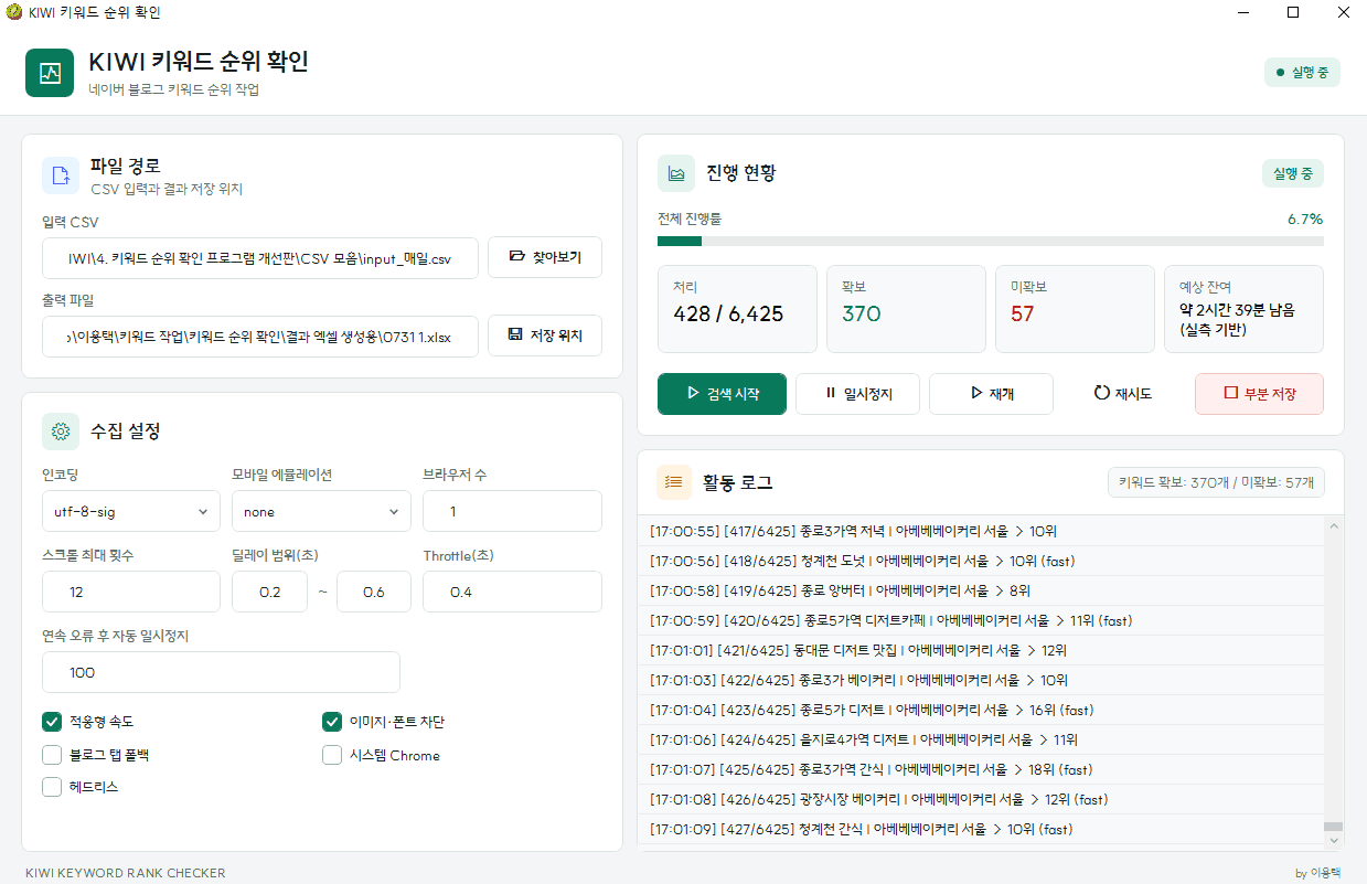 6,425개 키워드 중 428개를 처리하며 진행률, 순위 확보·미확보 건수와 예상 잔여시간을 표시하는 KIWI 키워드 순위 확인 프로그램
